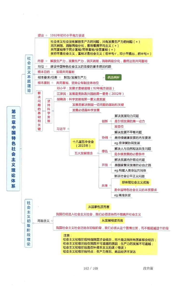 公共基础知识思维-图3