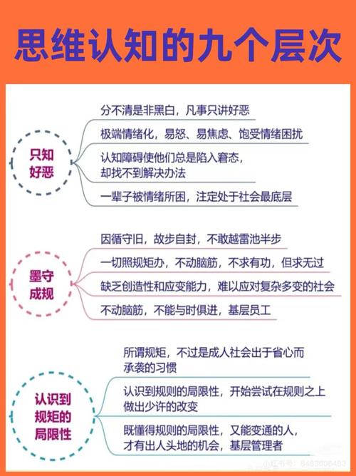 九段思维是什么？如何掌握核心逻辑？-图2