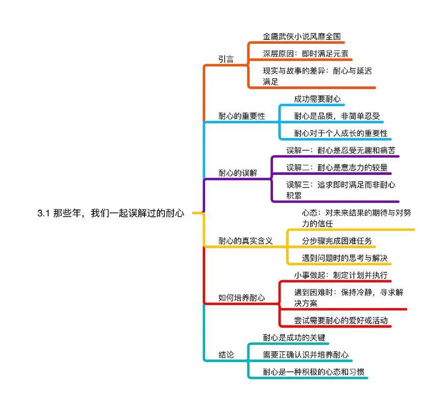 九段思维是什么？如何掌握核心逻辑？-图3