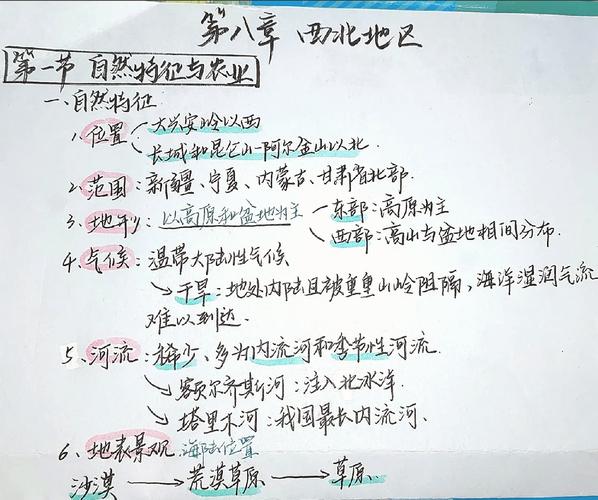 初二地理思维导图该怎么画？-图2
