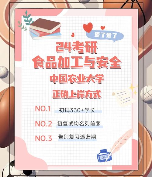 研究生哪个专业最吃香？-图3