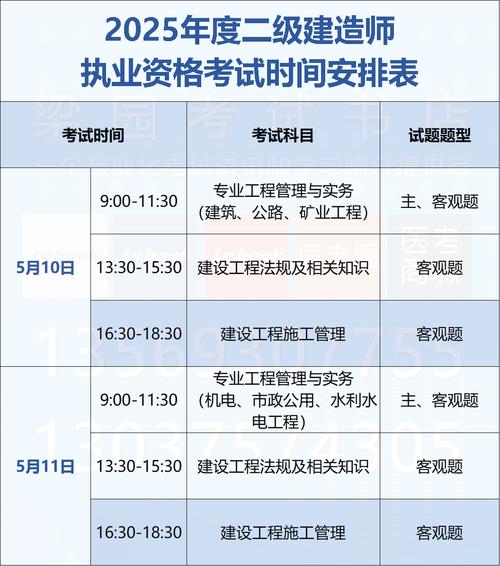 2025二建报名条件有哪些具体要求?-图2 2025二建报名条件有哪些具体要求?-图2