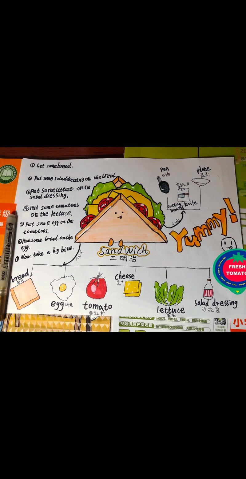 思维结构导图英语怎么学?-图2 思维结构导图英语怎么学?-图2