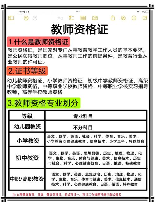 重庆教师资格考试报名条件有哪些？-图2