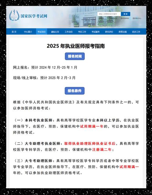 2025年临床执业医师网上报名条件有哪些？-图1
