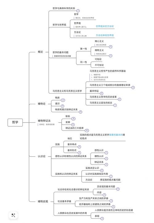 如何培养思修中的法治思维？-图2