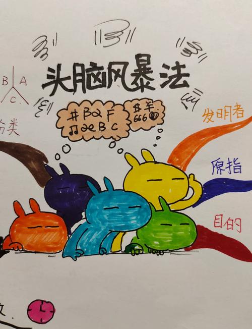 聊城思维风暴，掀起怎样的创新浪潮？-图1