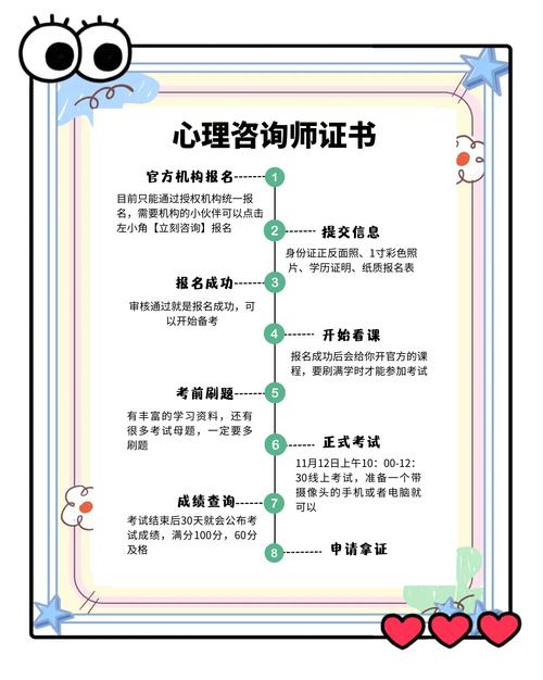 宜昌心理咨询师二级考试报名条件有哪些？-图1