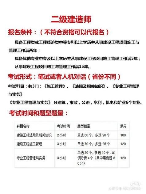 深圳二建报名条件有哪些具体要求？-图2