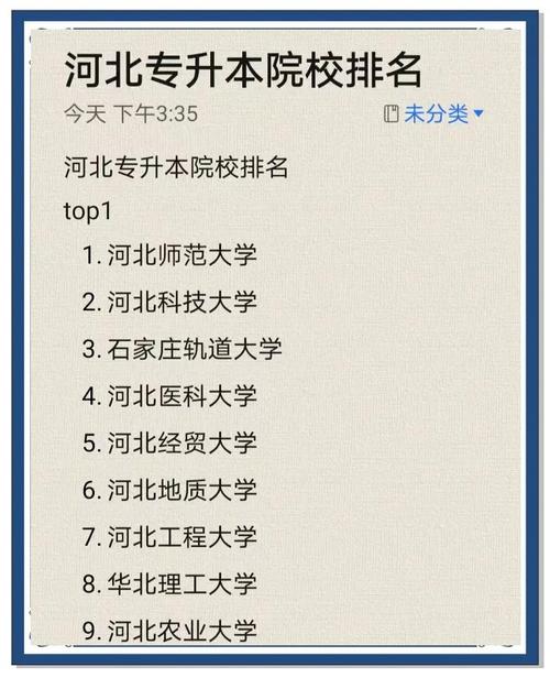 河北大学王牌专业是哪个？-图2