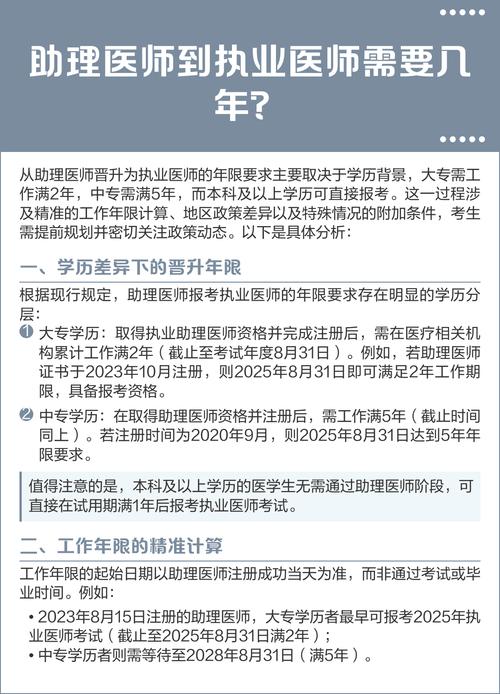 16年执业医师考试报名条件有哪些？-图3