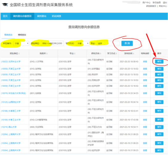 调剂申请官网是哪个？-图1