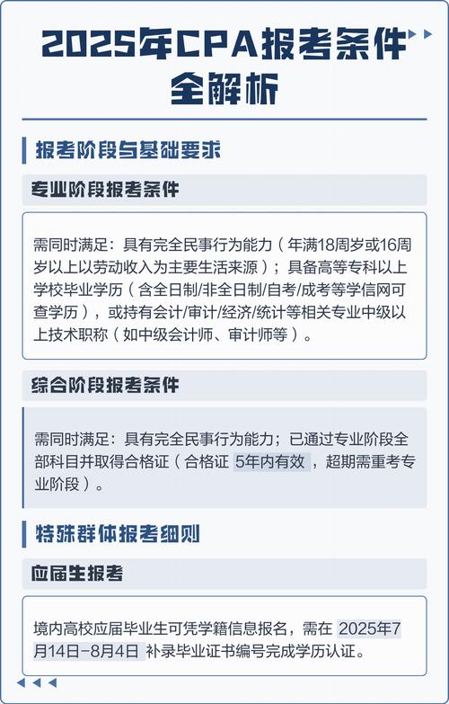 2025年CPA报名条件有哪些具体要求?-图1 2025年CPA报名条件有哪些具体要求?-图1
