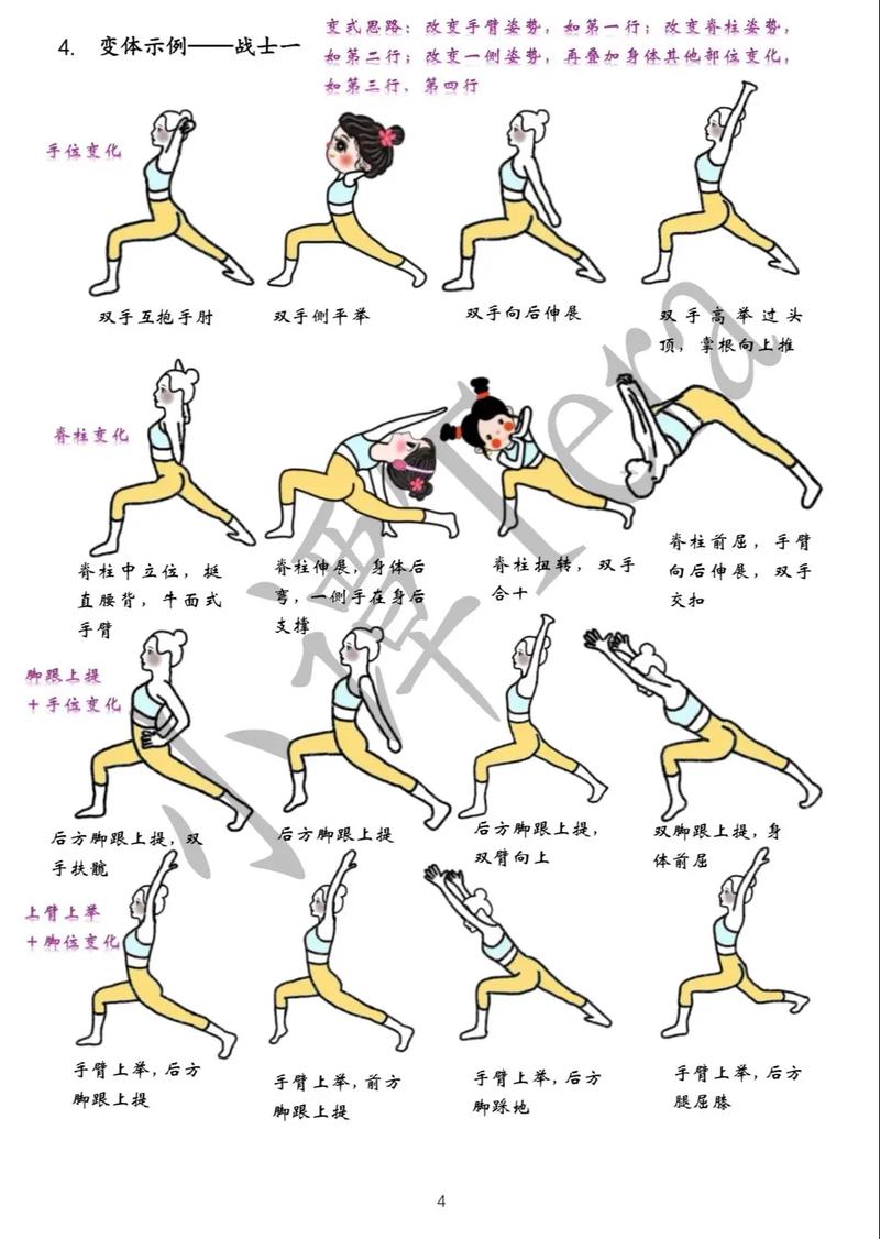 什么是转思维体？-图2