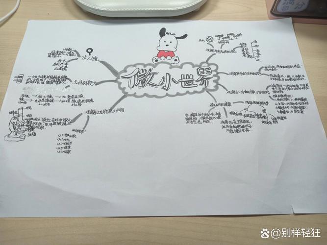 六上科学思维导图怎么画?-图3 六上科学思维导图怎么画?-图3