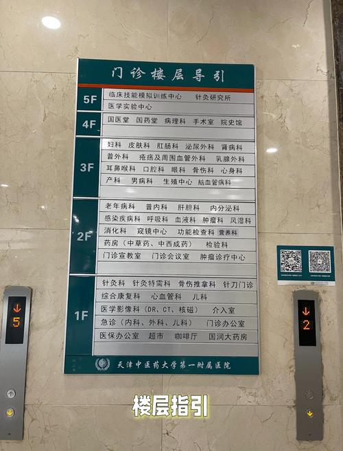 天津针灸考研哪个附院-图2 天津针灸考研哪个附院-图2