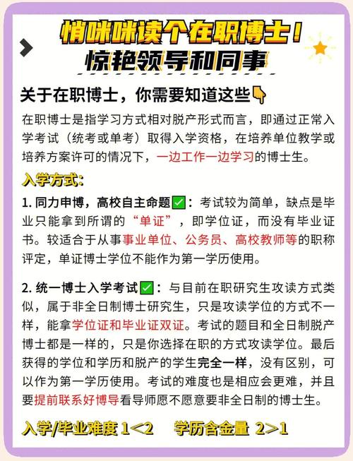 在职博士哪个相对好考？-图1