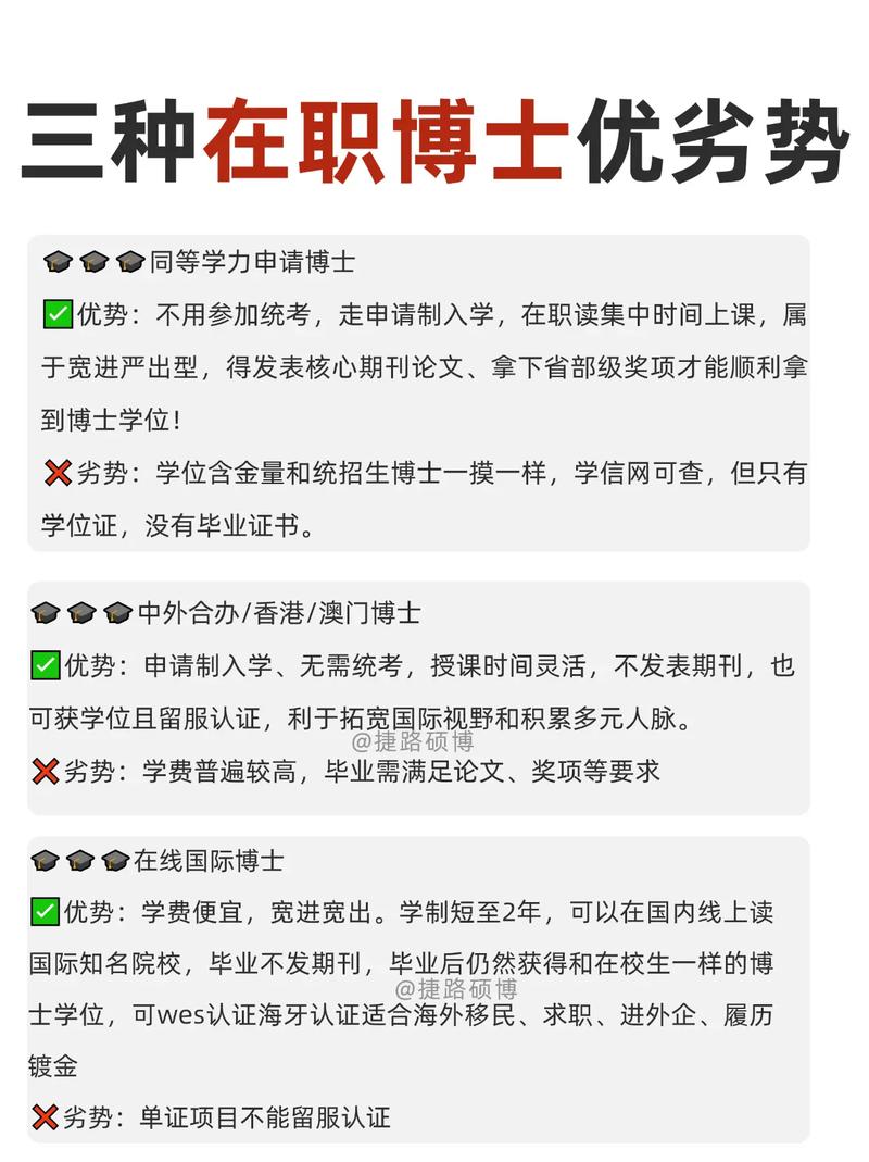 在职博士哪个相对好考？-图2