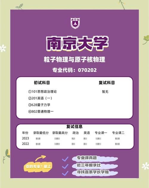 粒子物理专业选校，哪些大学实力强？-图3