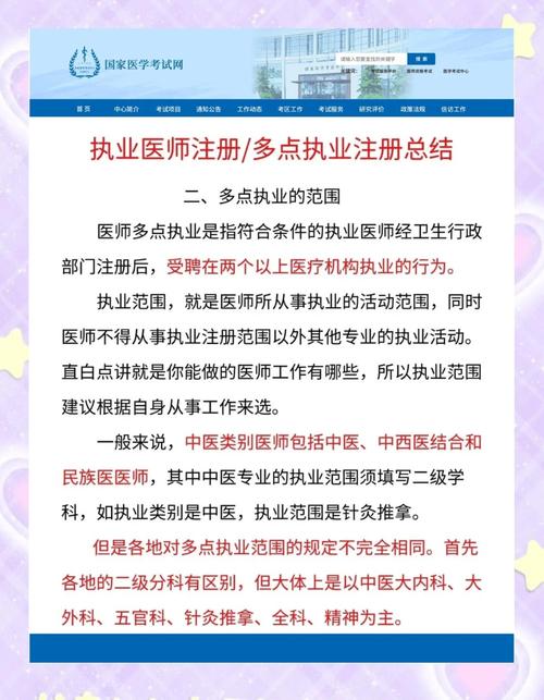 公卫执业医师报名条件有哪些?-图3 公卫执业医师报名条件有哪些?-图3