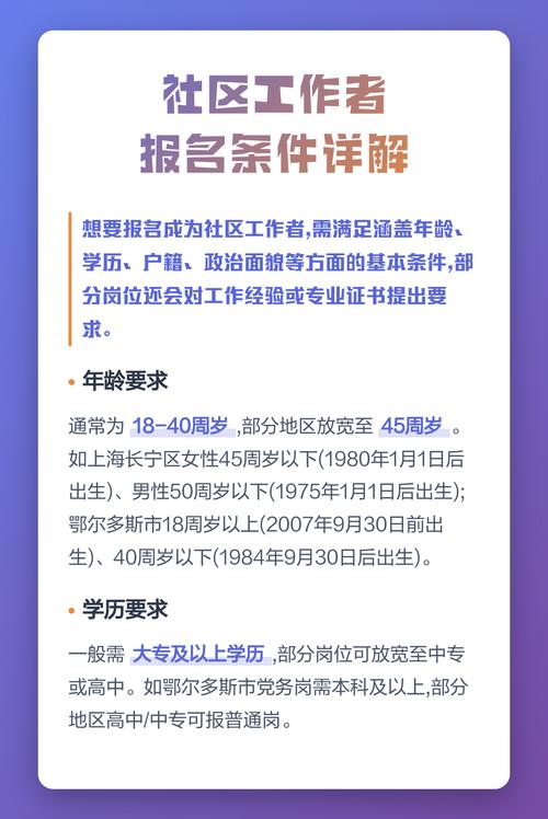 社区报名条件有哪些？-图1