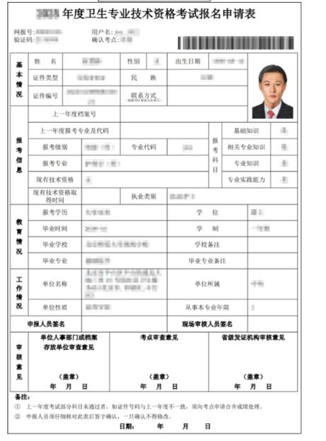 2025年内科主治医师考试报名条件有哪些?-图1 2025年内科主治医师考试报名条件有哪些?-图1