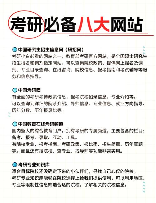 考研信息哪里找？最全网站推荐？-图3