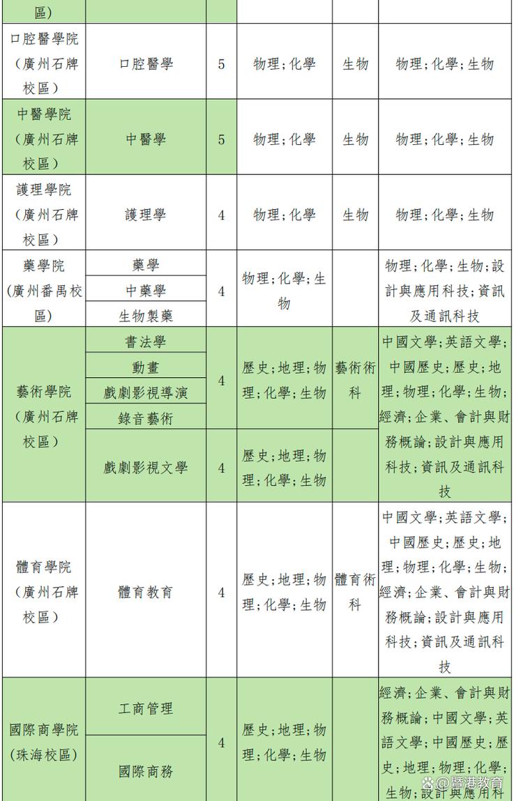 两校联考最终录取人数是多少？-图3