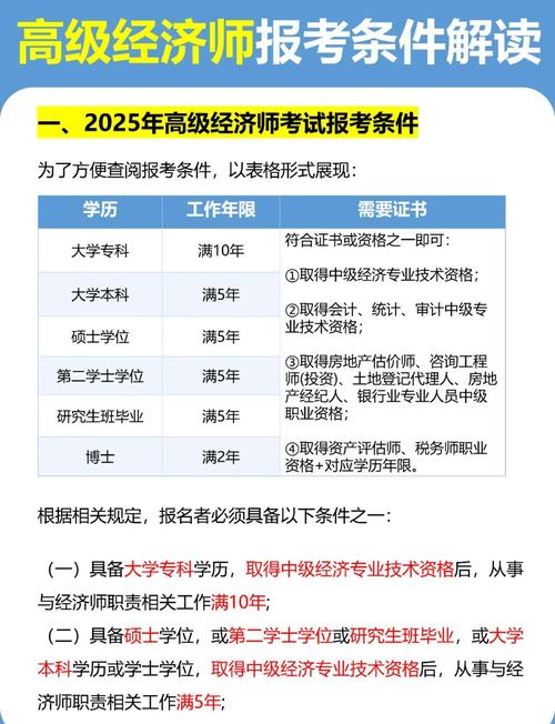 2025泰州经济师报名条件有哪些？-图1