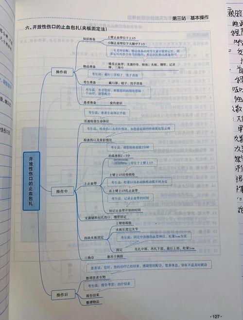 思维操作究竟是什么？-图1