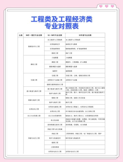 外省考二建，报名条件有啥限制？-图1