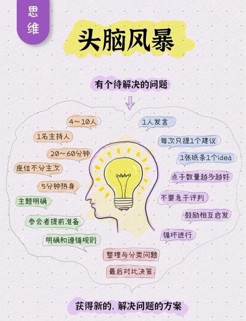 思维力究竟是什么?-图1 思维力究竟是什么?-图1