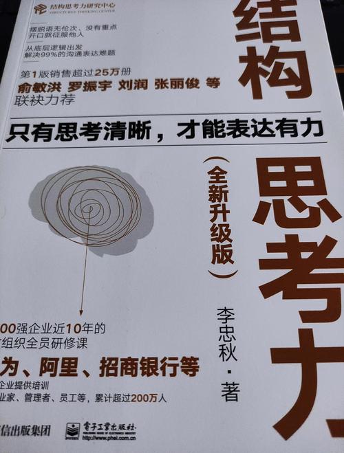 思维力究竟是什么?-图2 思维力究竟是什么?-图2