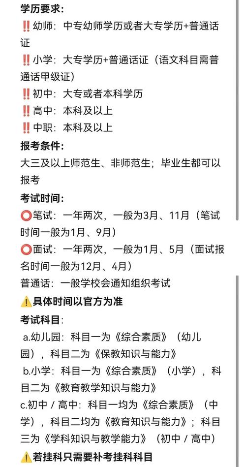 幼师报名条件有哪些?-图1 幼师报名条件有哪些?-图1