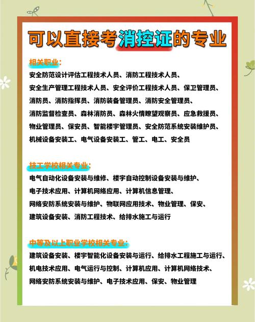 不限专业消防报名条件是什么？-图2