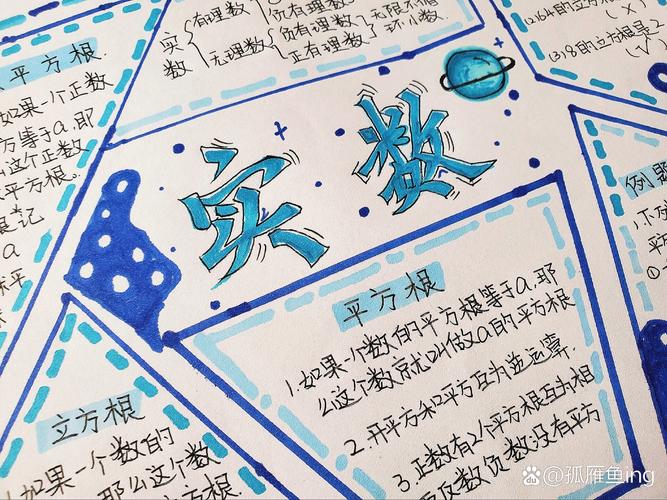 初中数学思维图手抄报怎么做？-图2