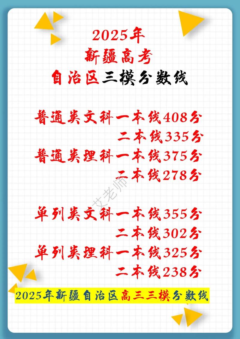 新疆高中录取分数线是多少？-图3