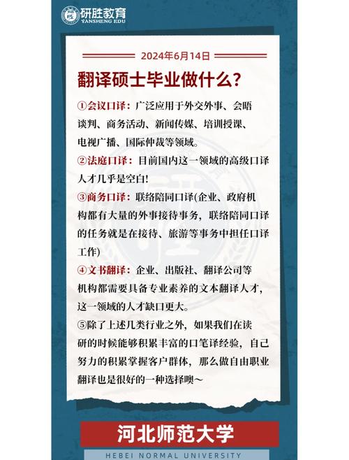 翻译硕士方向怎么选才合适？-图2