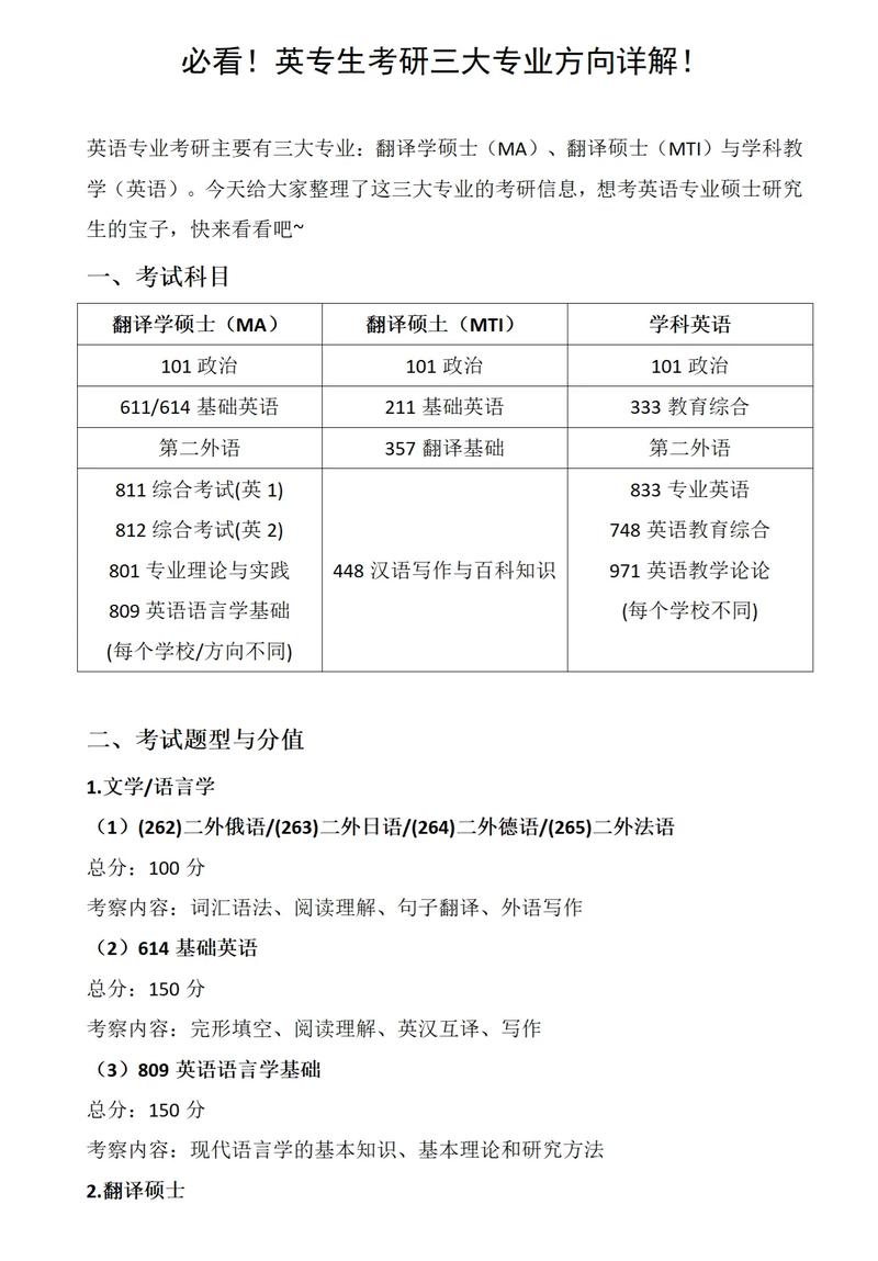 翻译硕士方向怎么选才合适？-图3