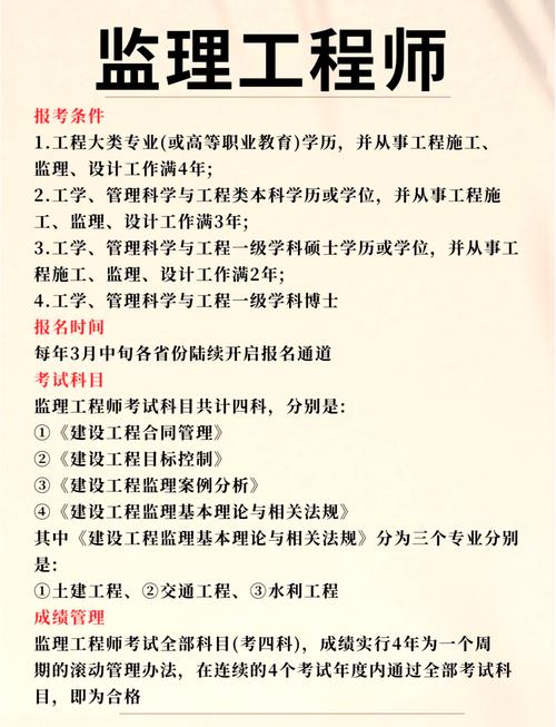 广东省监理培训报名条件有哪些?-图1 广东省监理培训报名条件有哪些?-图1