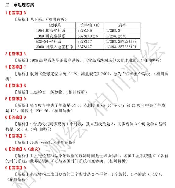 注册测绘师报名条件有哪些具体要求？-图2