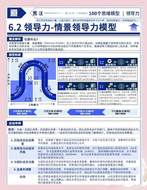 500思维是什么？-图1