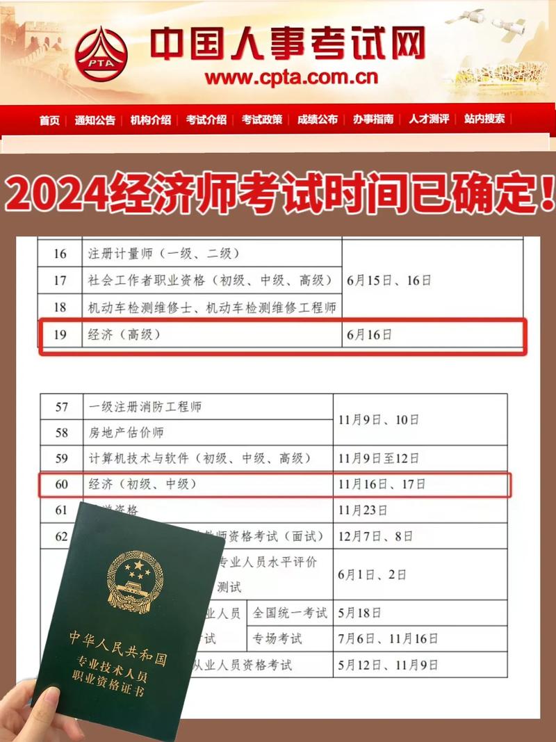 云南人力资源经济师报名条件有哪些？-图3