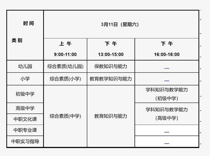 北京教师证报名条件有哪些？-图2