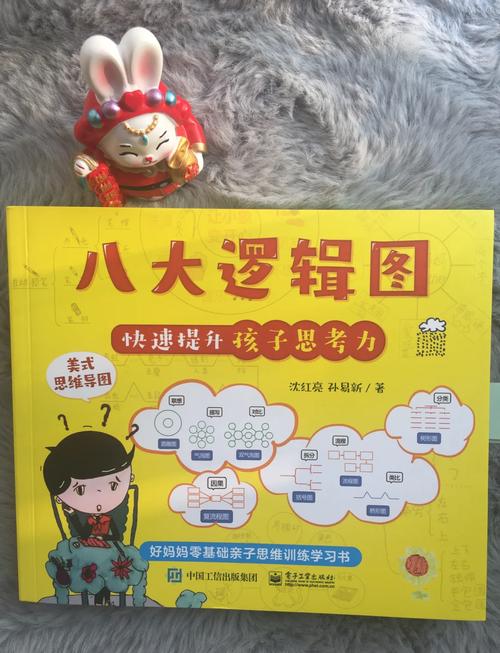 女孩如何通过逻辑思维提升全书能力?-图1 女孩如何通过逻辑思维提升全书能力?-图1