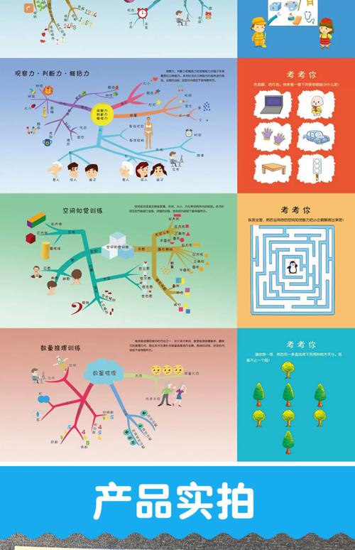 女孩如何通过逻辑思维提升全书能力?-图3 女孩如何通过逻辑思维提升全书能力?-图3