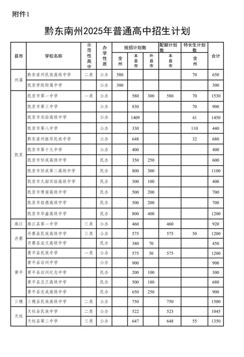 瑞泉中学录取分数线是多少?-图3 瑞泉中学录取分数线是多少?-图3