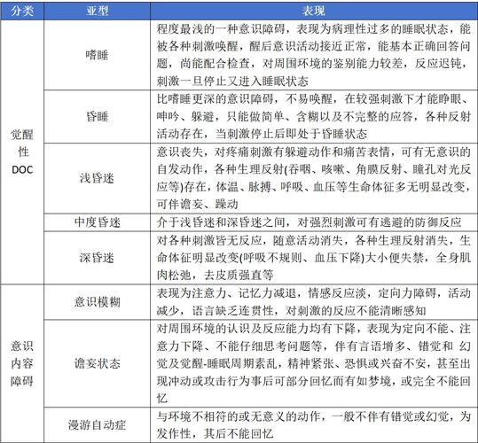 思维障碍具体包含哪些类型？-图1