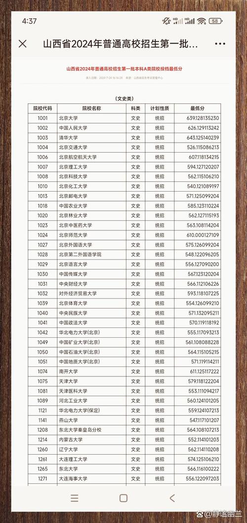 山西高考各校录取分数线是多少？-图3