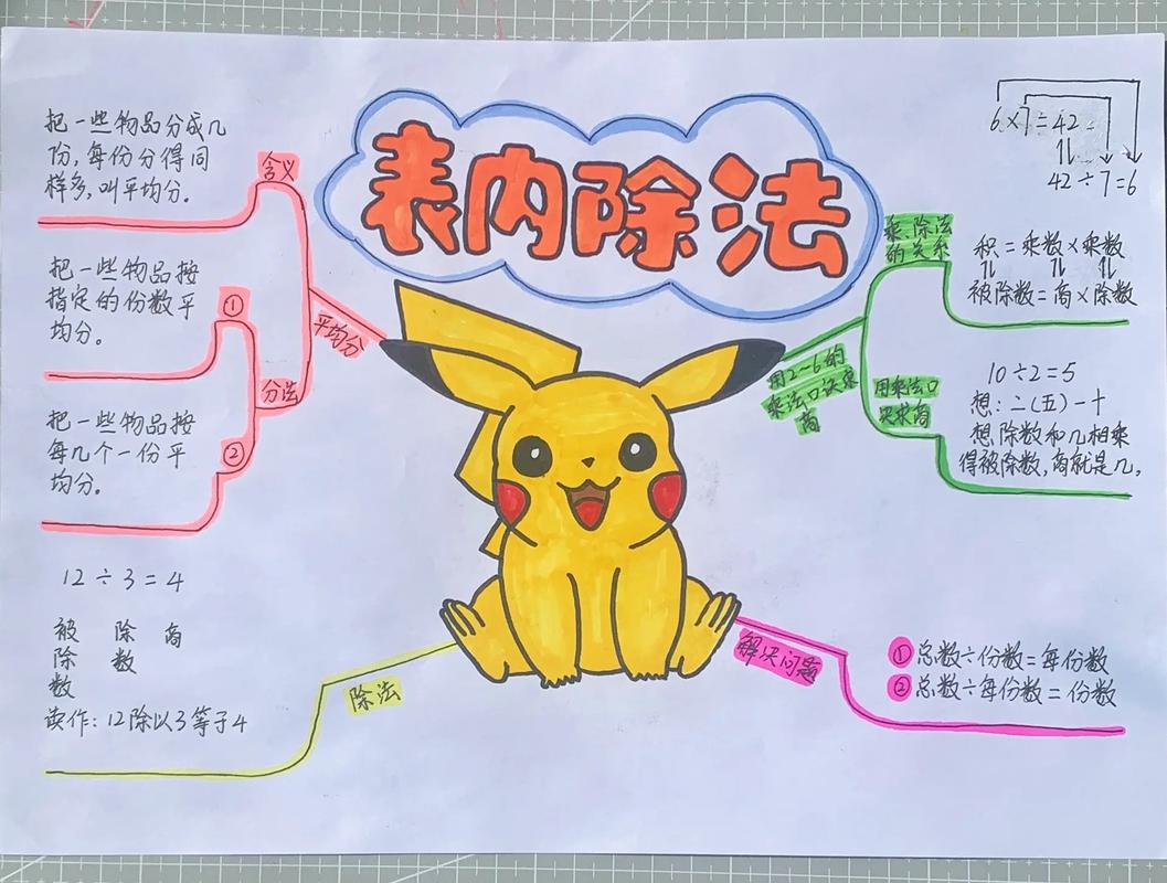 思维导图图片二年级-图2